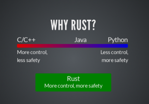 Why Rust?