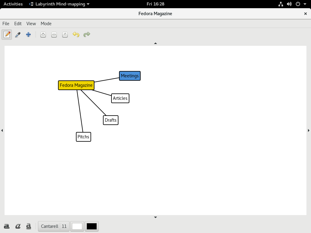 labyrinth mmap Mind Mapping Tool